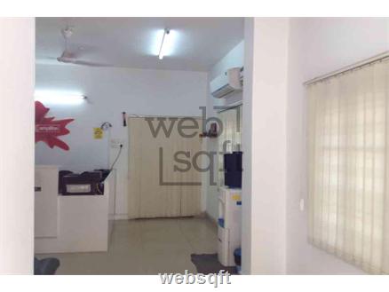 Commercial Showroom for Sale in Telangana